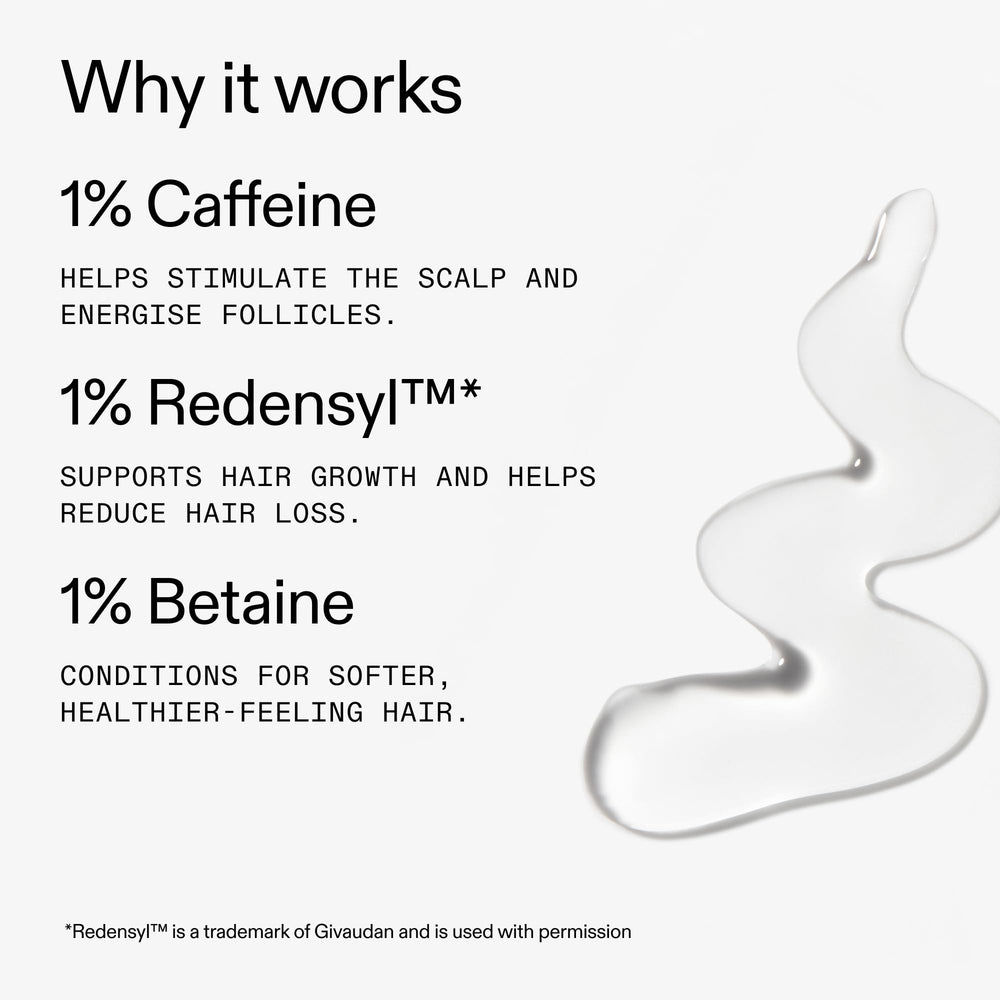 Redensyl and caffeine ingredients powering potential hair vitality.