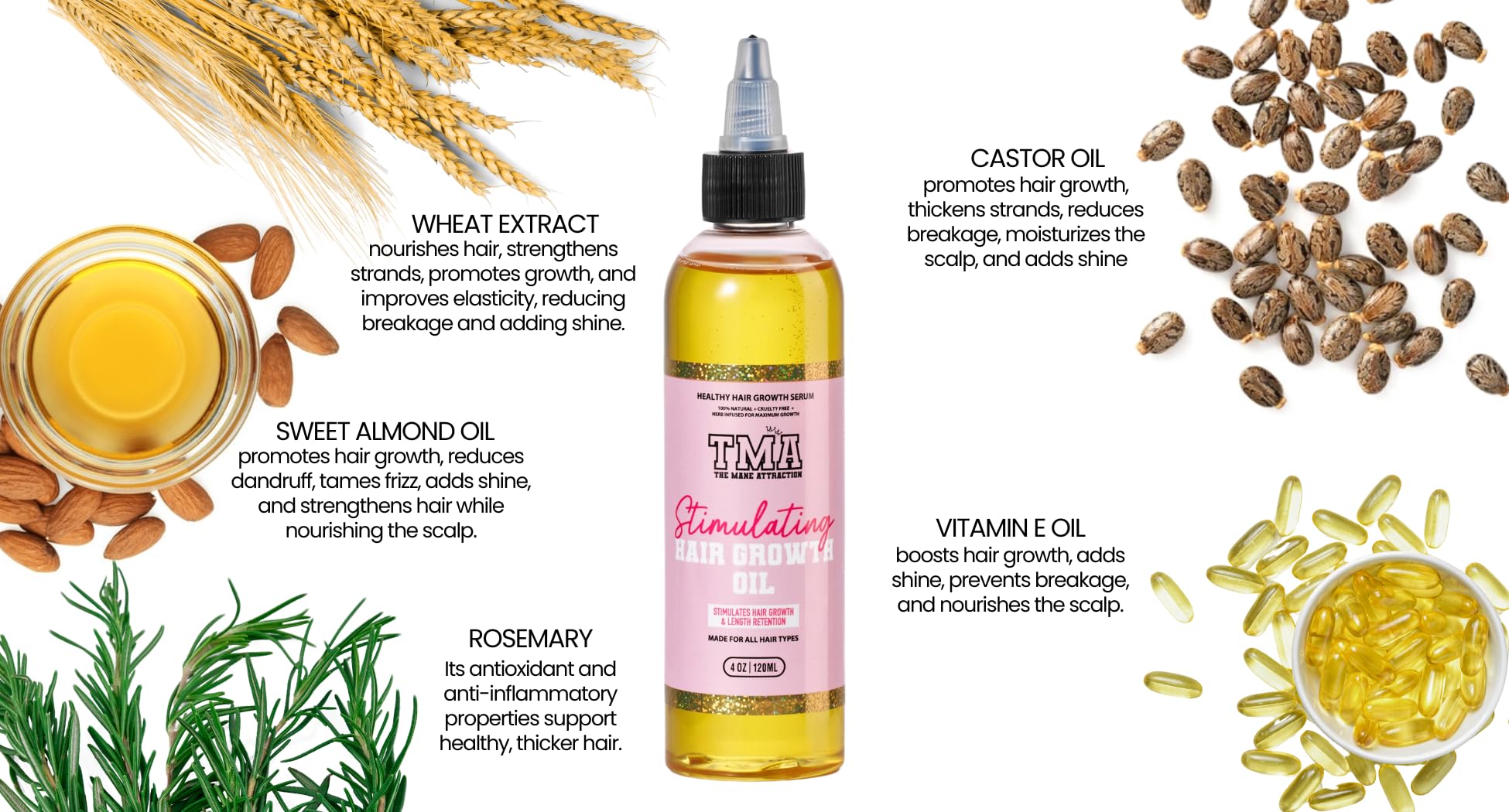 The Mane Attraction: aplicación suave en cuero cabelludo para nutrición.
