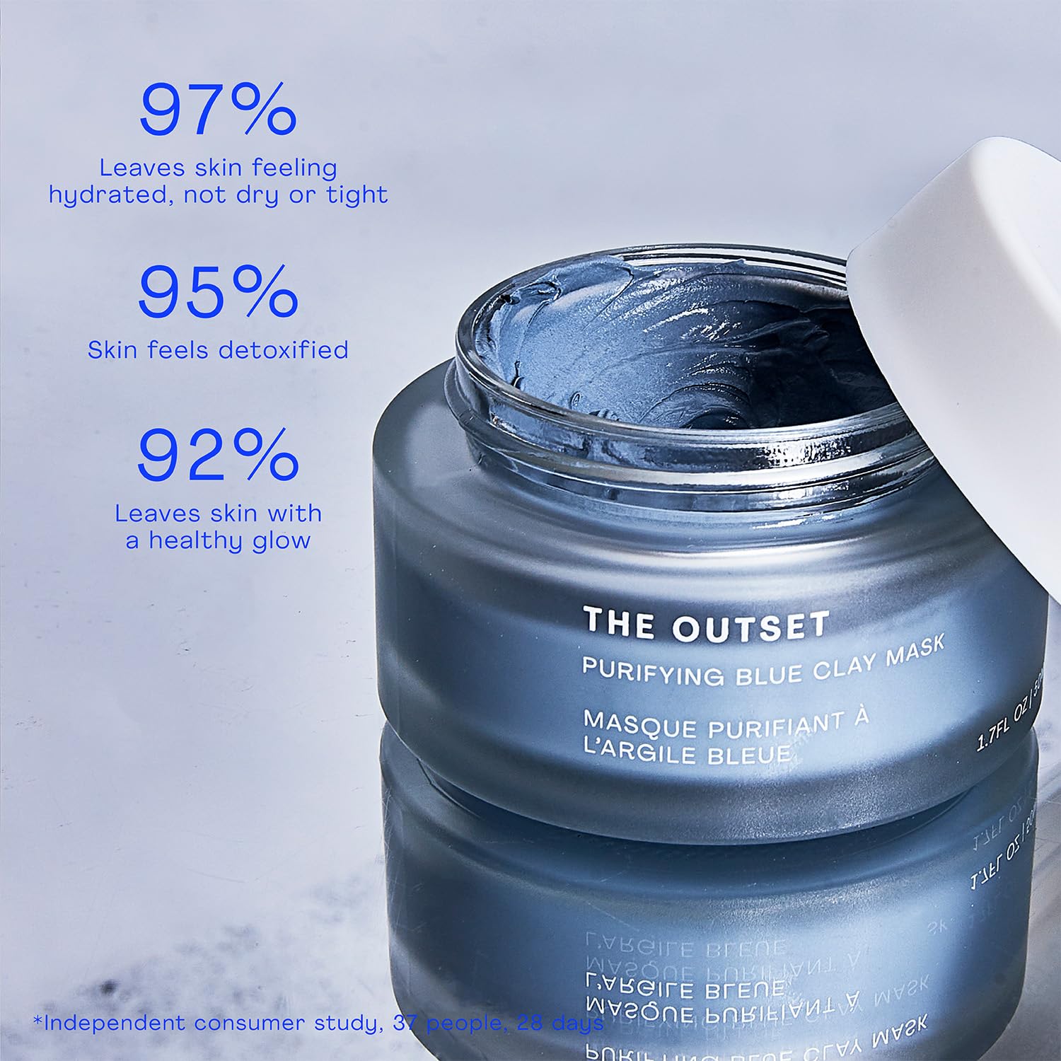 Hydratation subtile avec The Outset masque argile bleue qui rafraîchit la peau