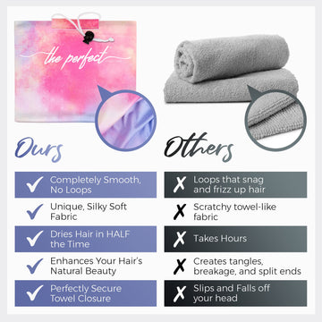 THE PERFECT HAIRCARE: pinza de fijación patentada mantiene la toalla en su lugar para mayor comodidad.