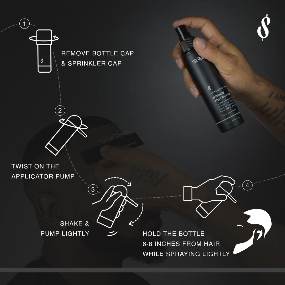 The Rich Barber N'Hance Pro Kit II: barba definida y densa.