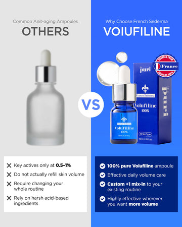 THEPURI Volufiline Serum de uso diario, aporta hidratación suave.
