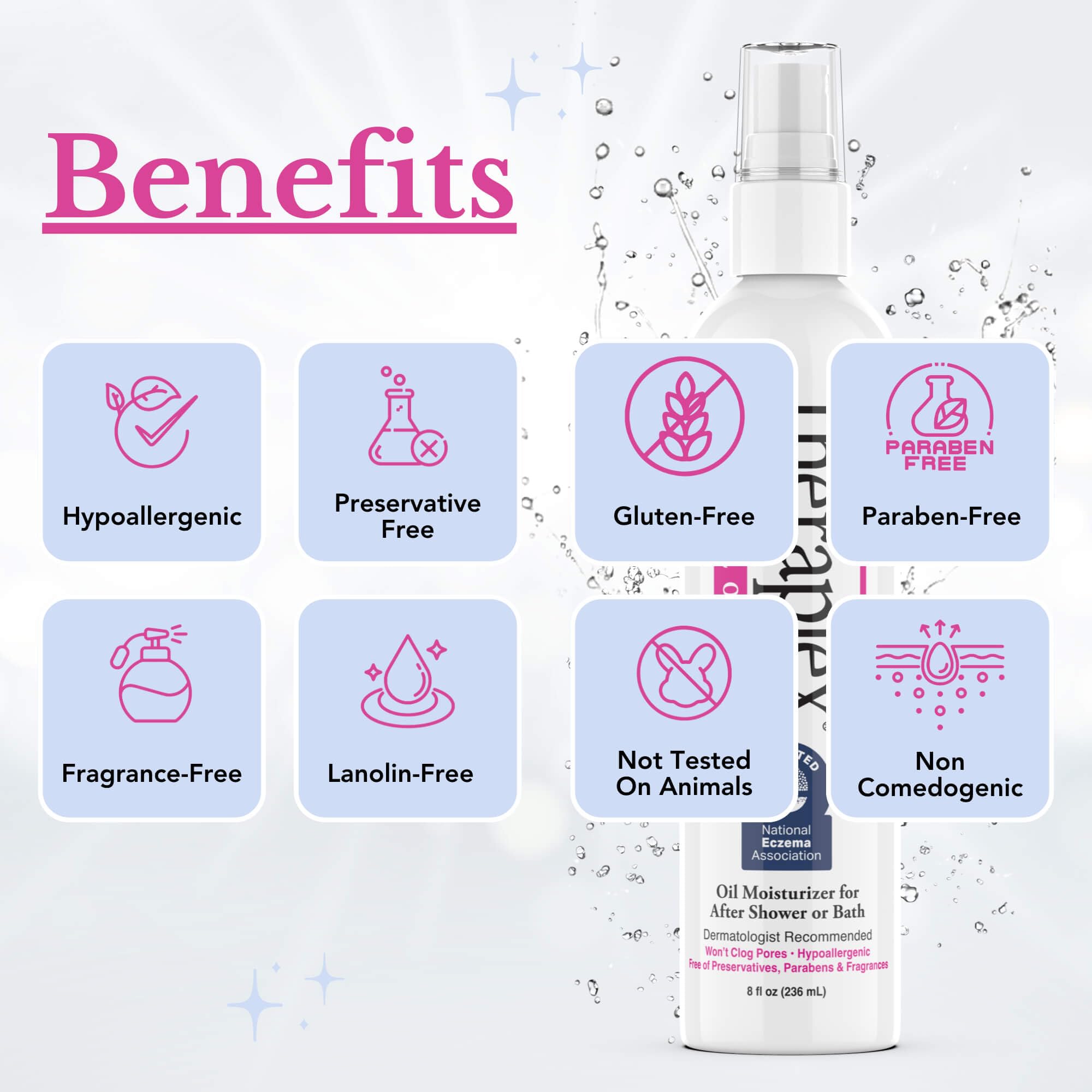 Theraplex Clear Lotion Spray hypoallergenic fragrance-free formula