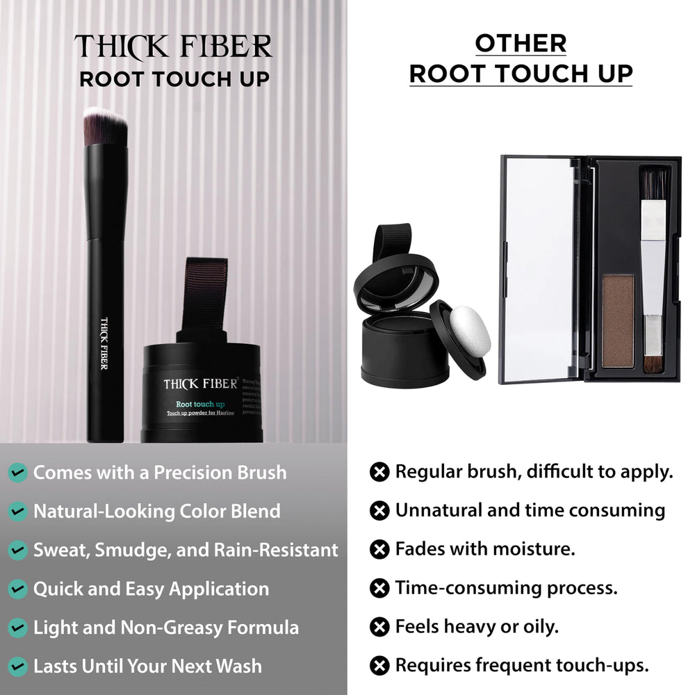 THICK FIBER aplicación rápida y fácil para retoques en cualquier momento