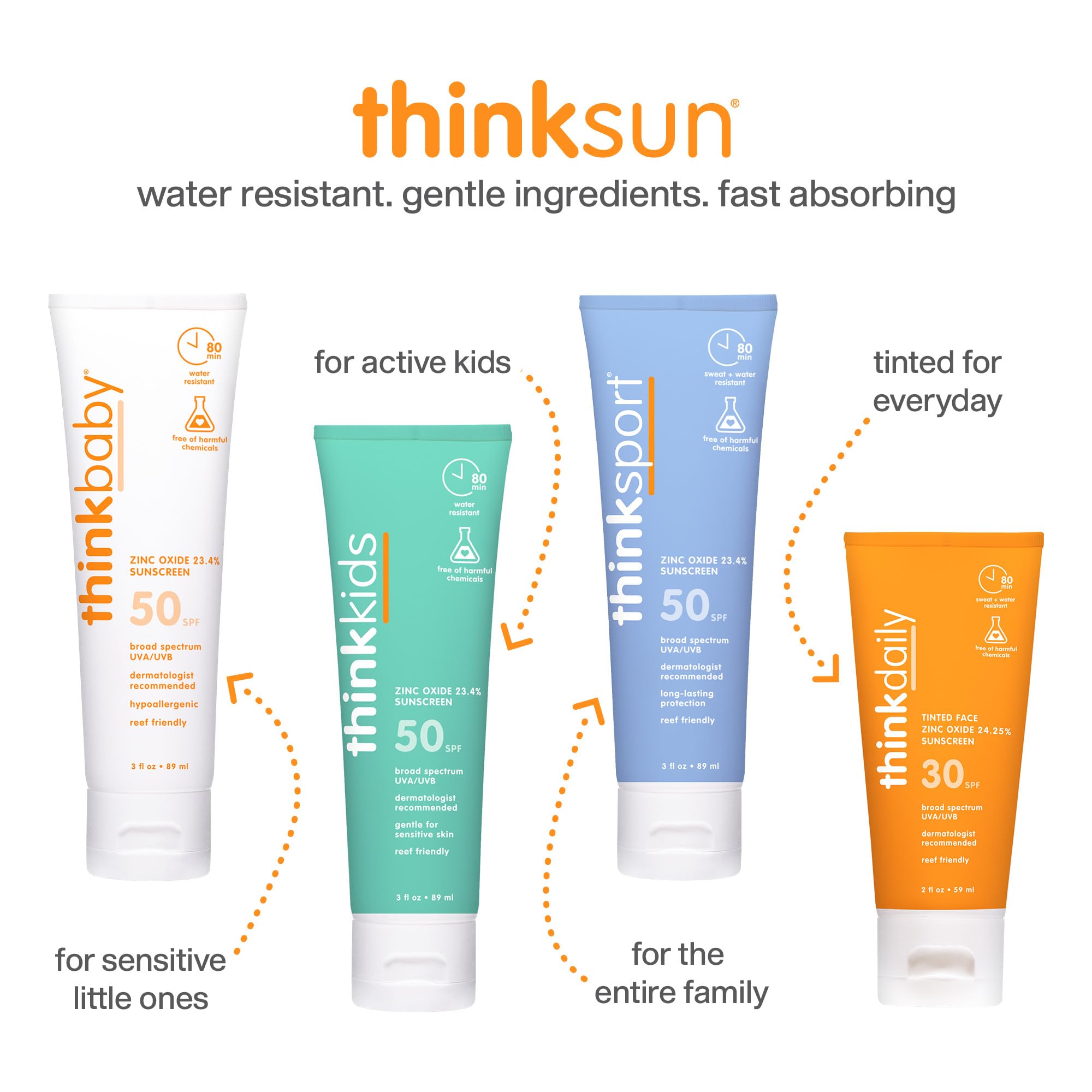Thinkkids proteccion para arrecifes, cuidado del ecosistema marino
