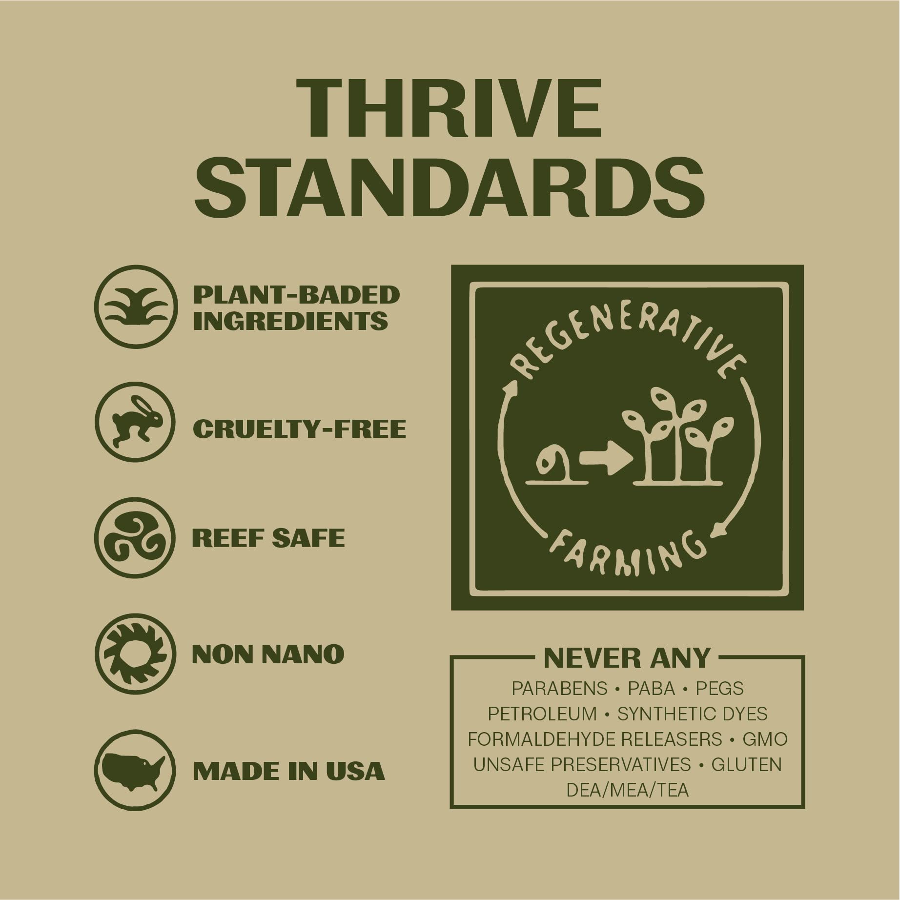 Thrive Natural Care plantas regenerativas y Wakame fortalecen antioxidantes para la piel