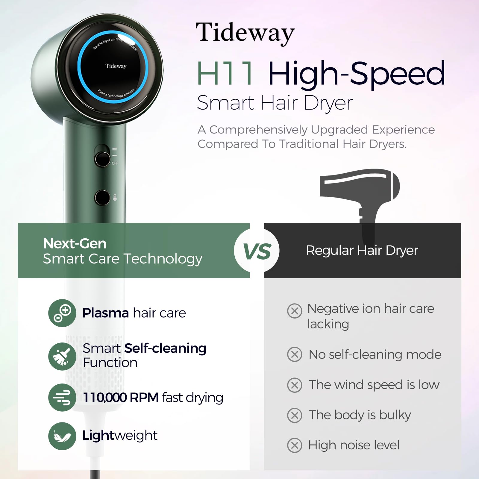 Tideway control de temperatura NTC mantiene calor estable para secado seguro.
