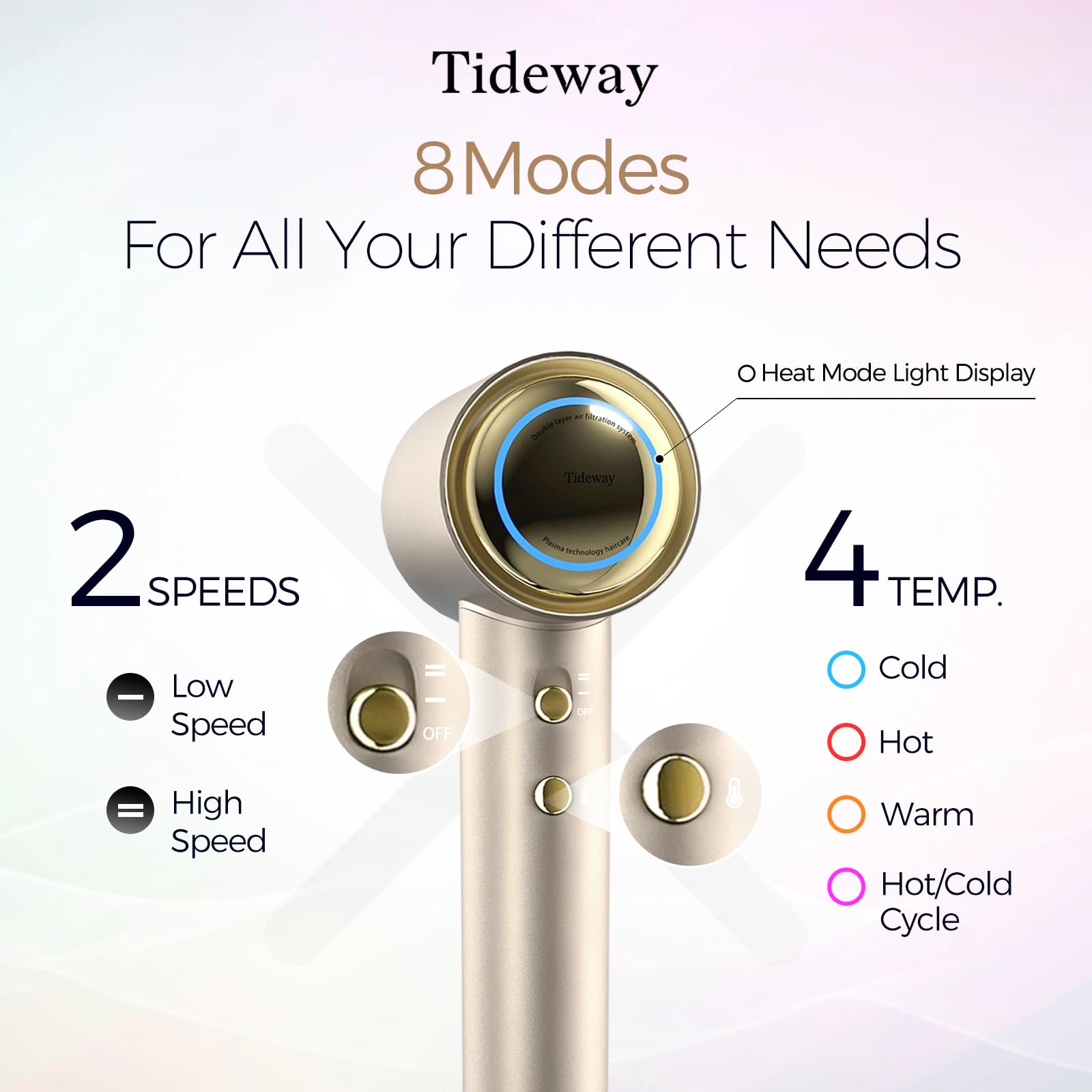 Tideway H11 control de temperatura inteligente NTC para cabello suave
