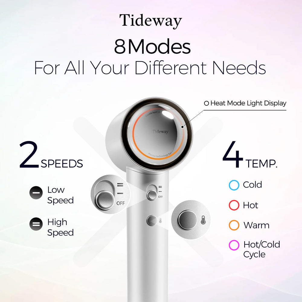 Tideway H11 control de temperatura NTc para calor estable seguro.