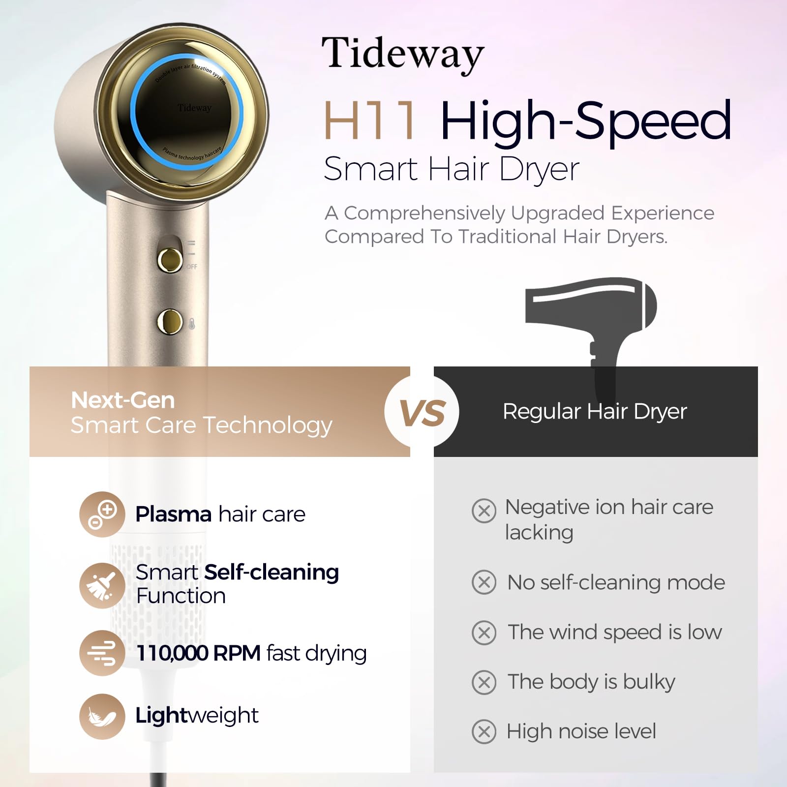 Tideway H11 diseño compacto para viaje y uso diario