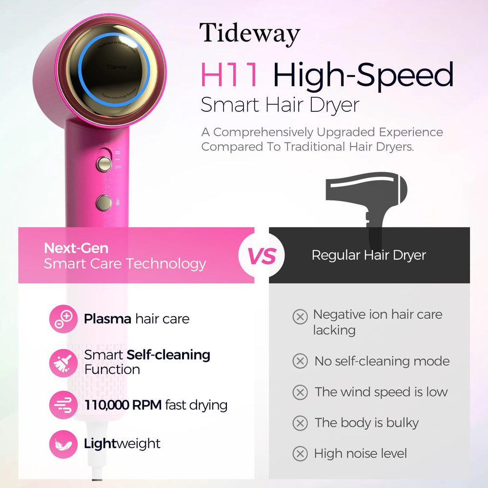 Tideway H11, peso ultraligero ideal para estilismo diario.