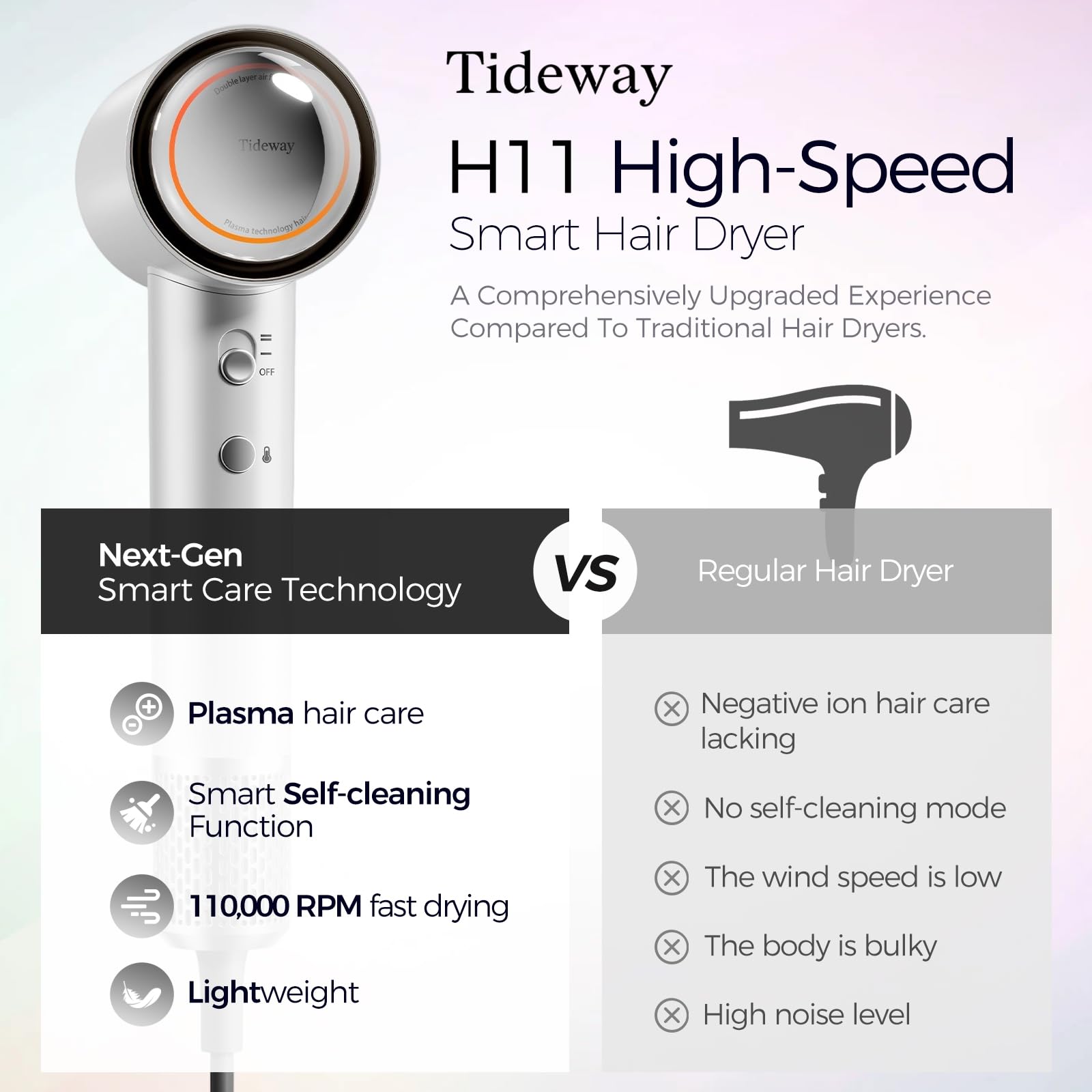 Tideway H11 tecnología de secado rápido para peinados con menos tiempo.