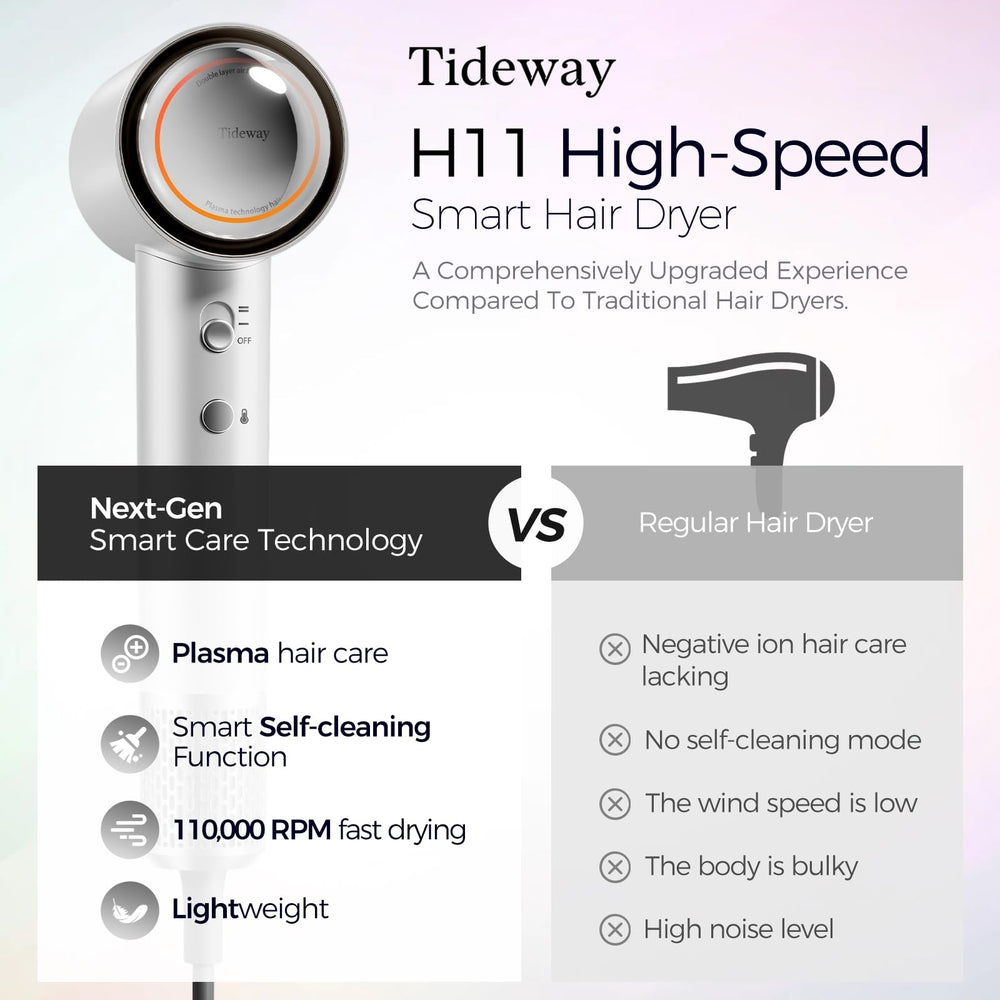 Tideway H11 tecnología de secado rápido para peinados con menos tiempo.