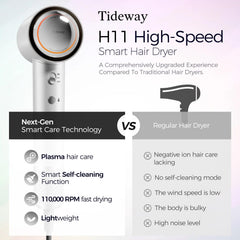 Tideway H11 tecnología de secado rápido para peinados con menos tiempo.