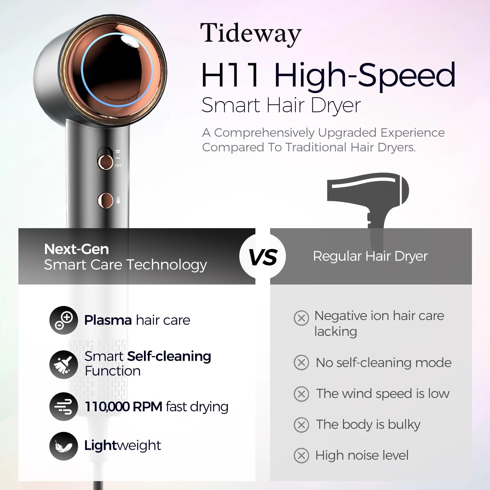 Tideway secador iónico plasma para suavizar el cabello