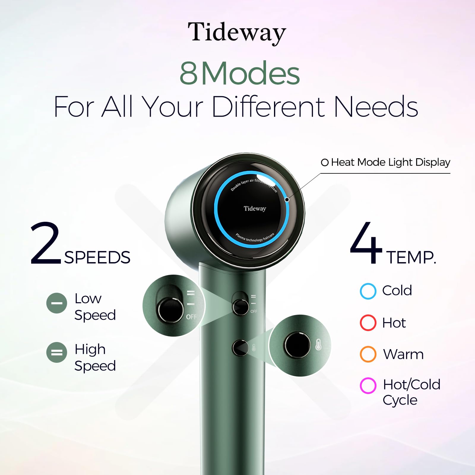 Tideway secador ionizado con plasma para cabello suave y manejable.