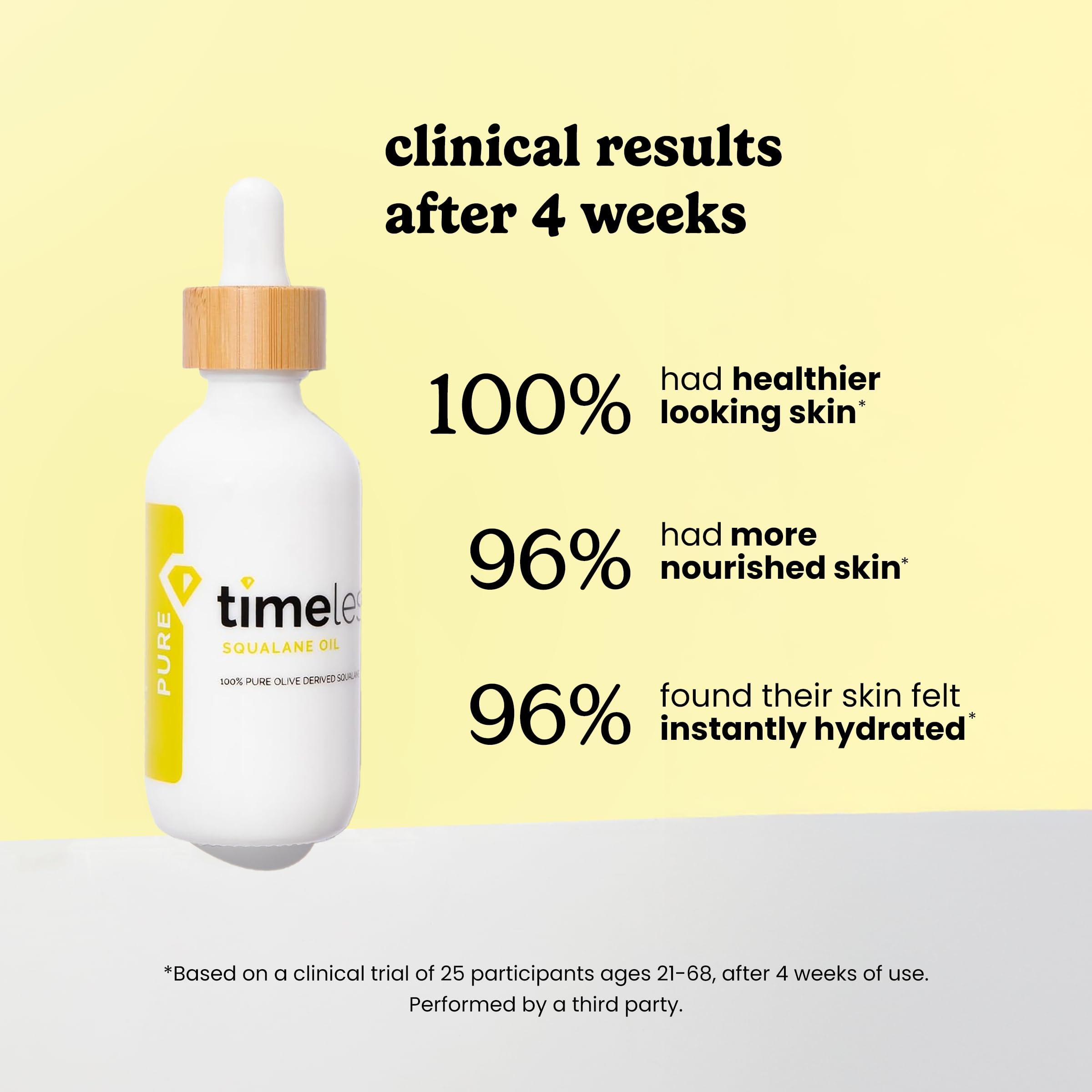 Timeless Skin Care Squalane Oil, aplicación de 2–3 gotas en rostro para hidratación ligera.