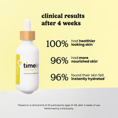 Timeless Skin Care Squalane Oil, aplicación de 2–3 gotas en rostro para hidratación ligera.