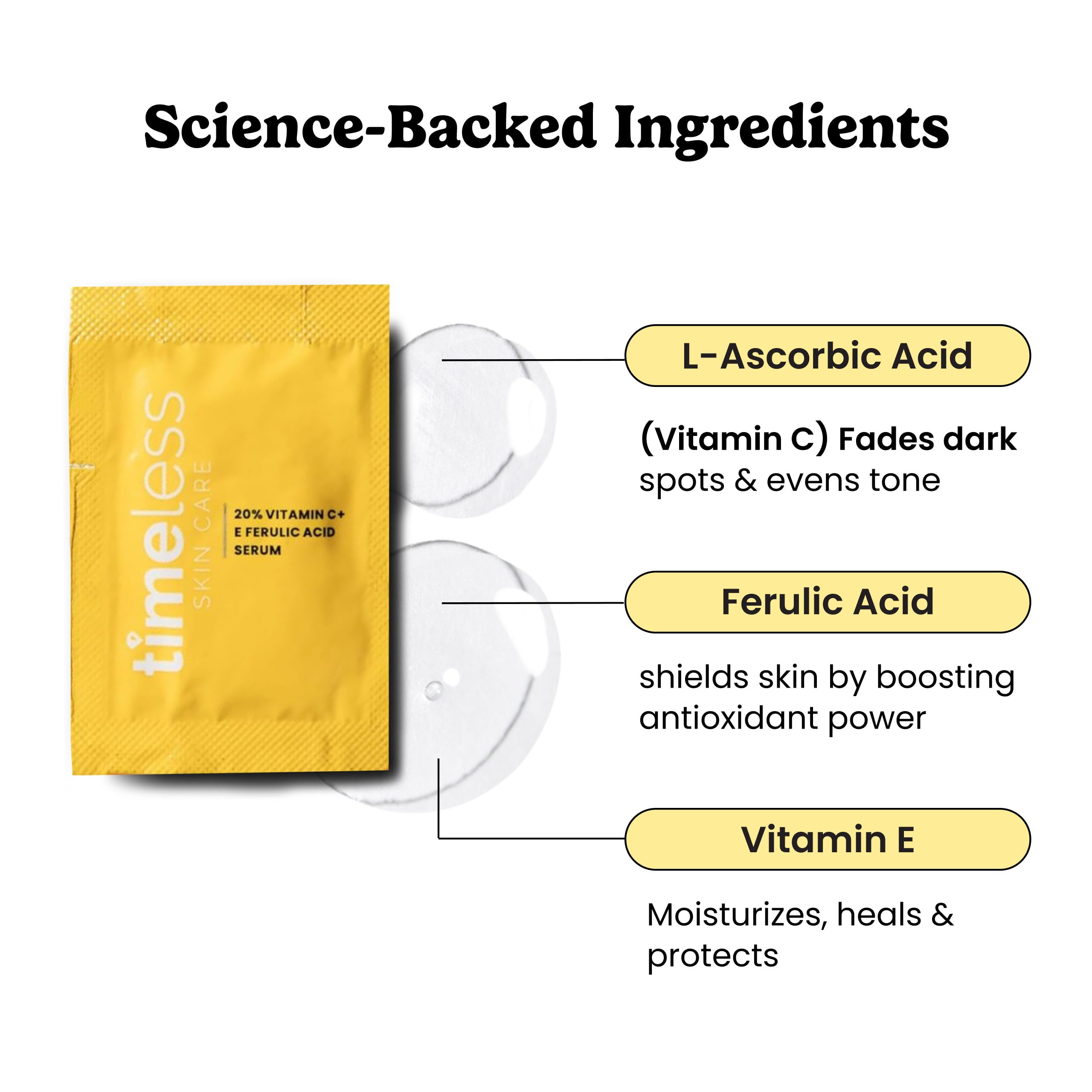 Timeless Skin Care Serum Vitamina C con dosis única facilita la rutina.