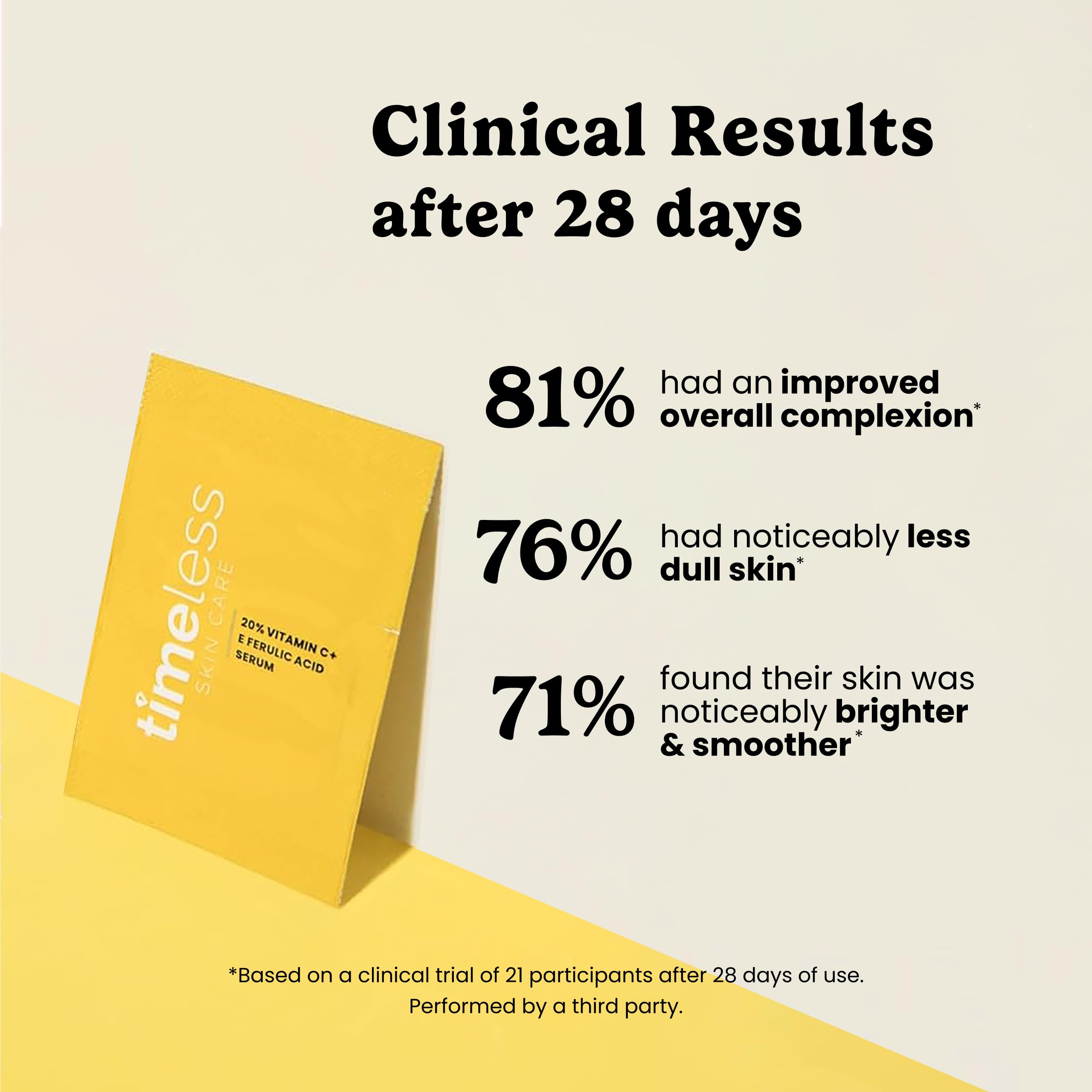 Timeless Skin Care Serum Vitamina C, textura suave y de rápida absorción.
