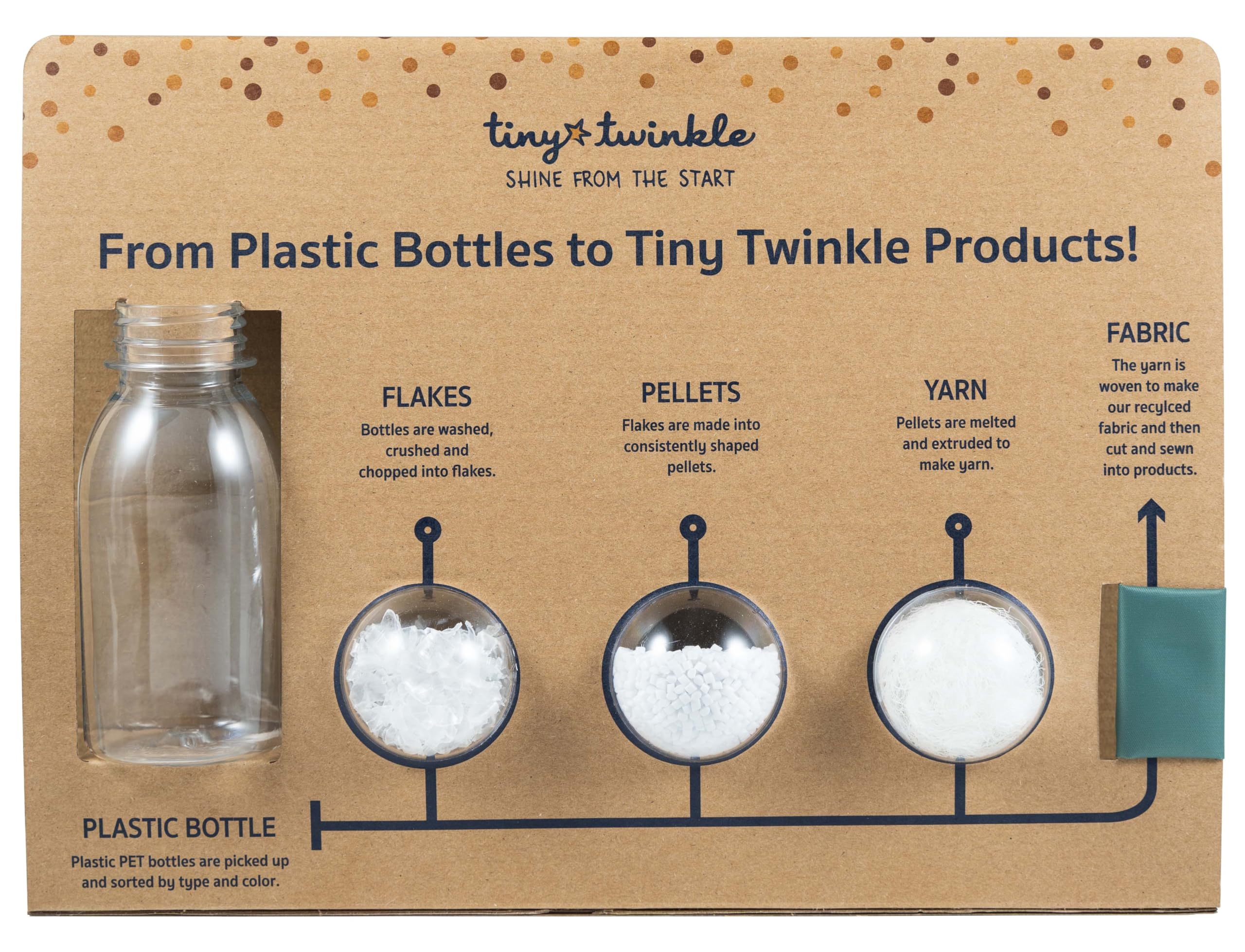Tiny Twinkle ideal para maleta y organización durante viajes