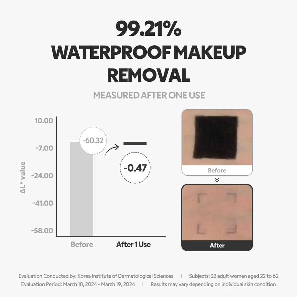 TIRTIR Hydro Boost Balm adapté pour tous les types de peau, sans irritations.