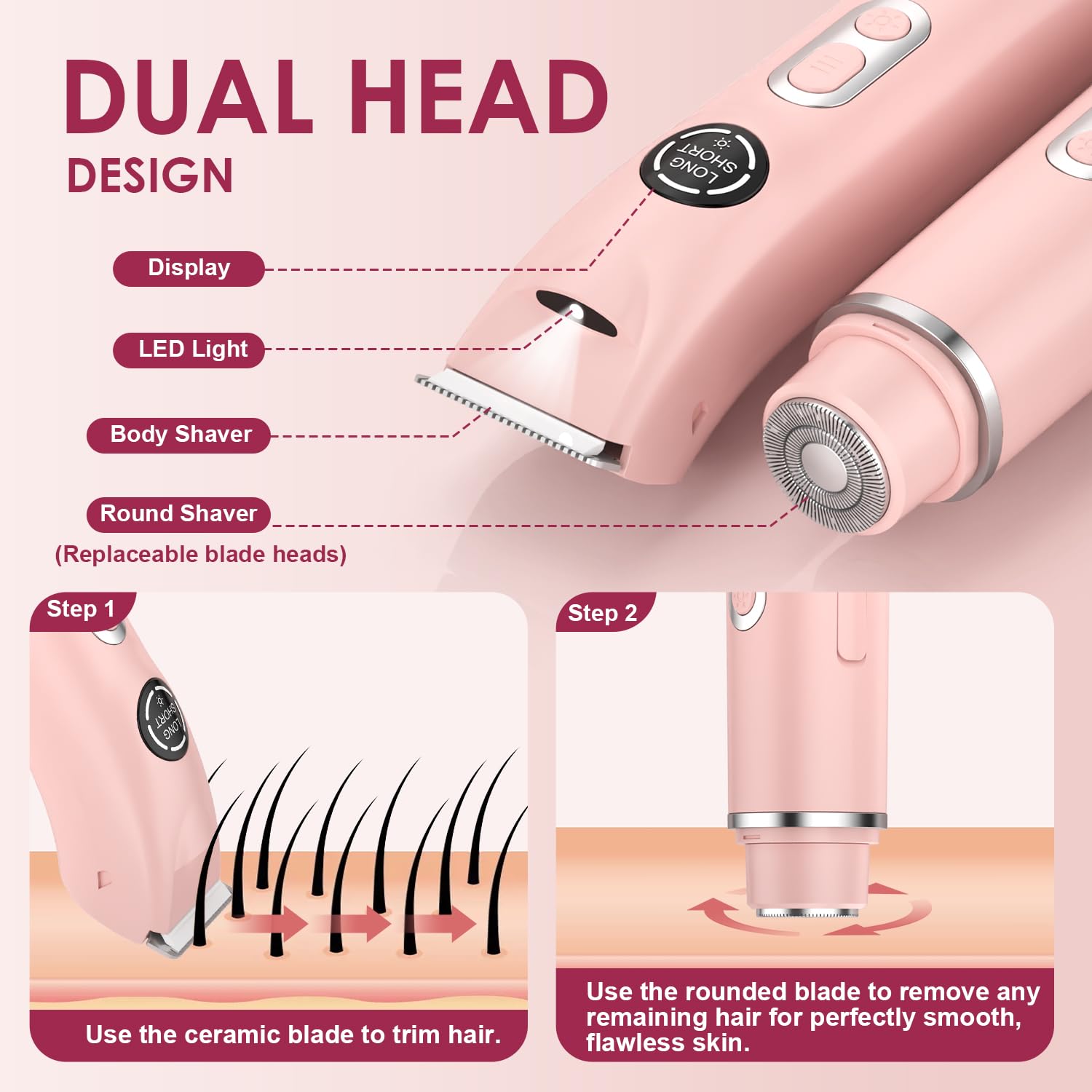 Diseño ergonómico y ligero de TJJFMM para uso diario.
