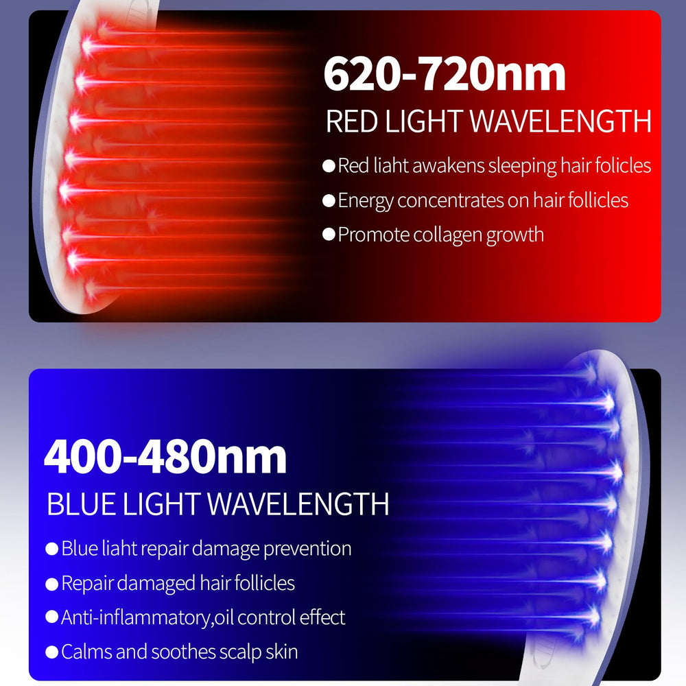 Tkcsoi LaserComb-001 detalle de la luz roja, terapia suave para el cabello