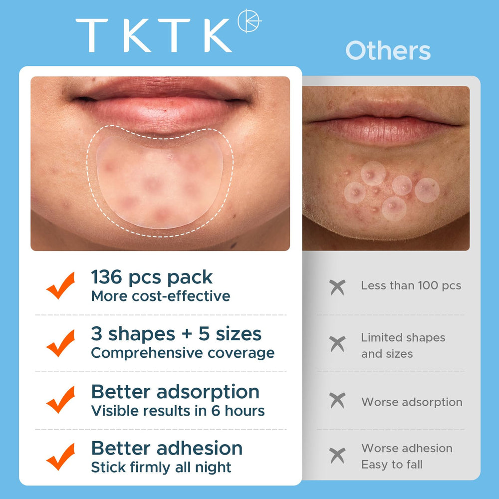 TKTK patches offer stronger absorption for overnight blemish reduction.