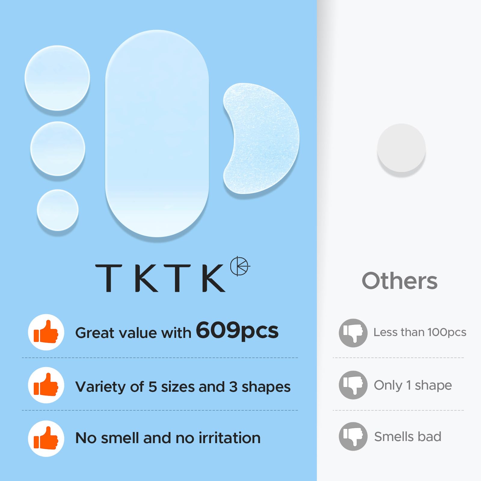 TKTK 609 hydrocolloid core close-up emphasizes gentle, fragrance-free formula.