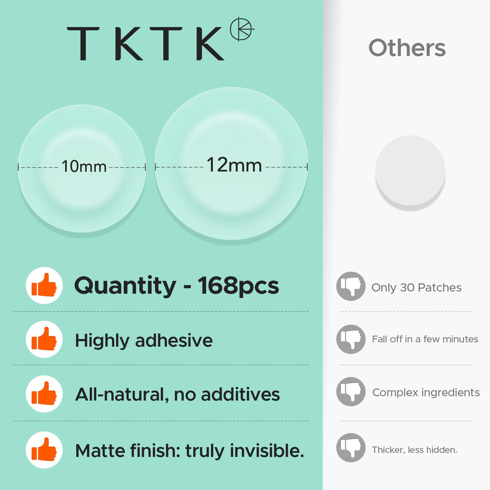 Parche TKTK cobertura discreta para imperfecciones