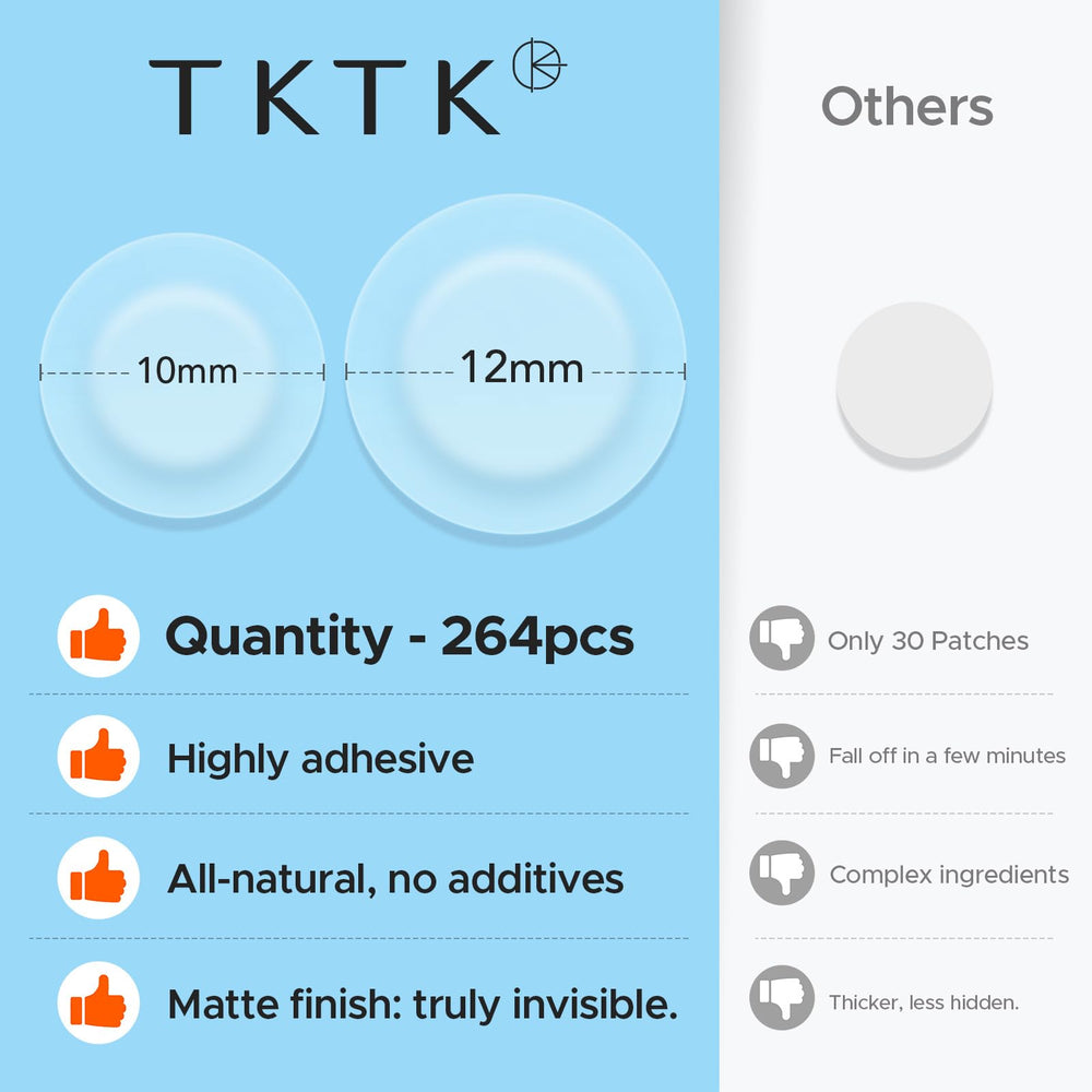 Parche TKTK absorbe aceite en 5 horas, piel más limpia