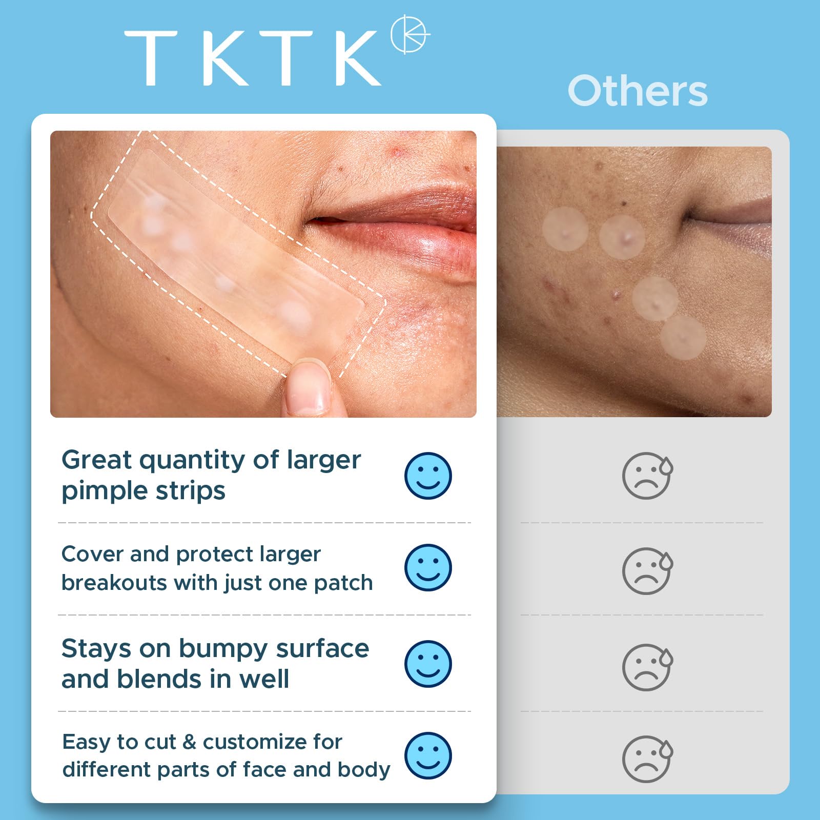 TKTK Pimple Patches 12mm dot patch for larger spots