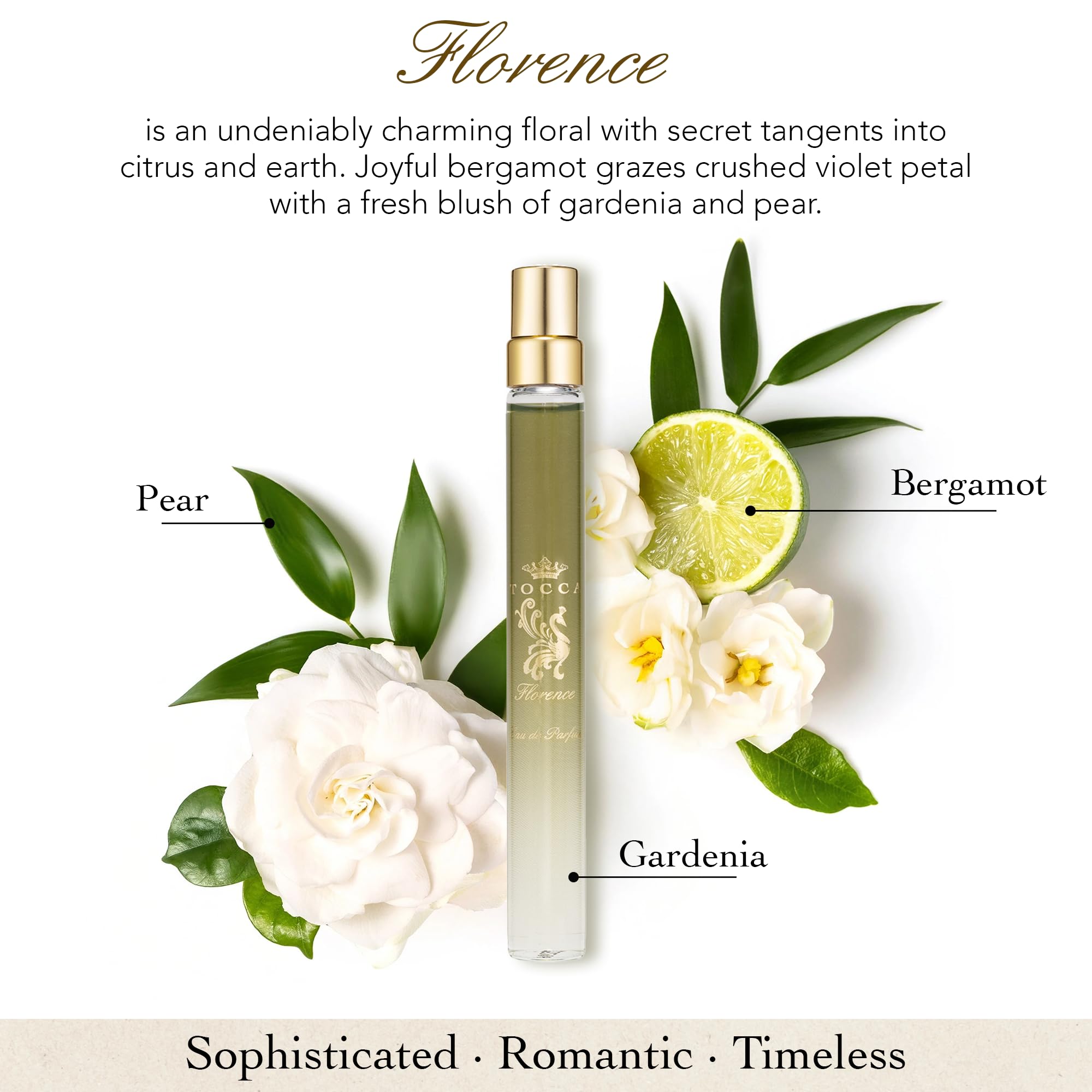 Tocca Florence spray-application on skin for a delicate scent layer.