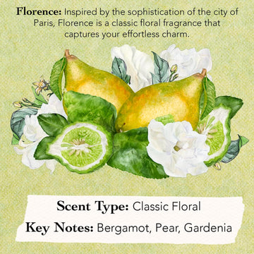 Frascos de muestra Florence de TOCCA, mezcla elegante para ocasiones.