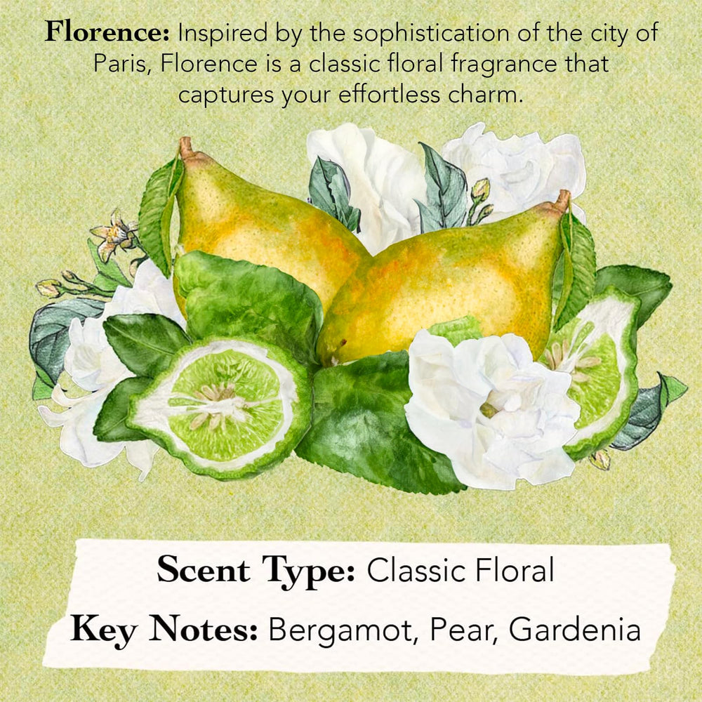 Frascos de muestra Florence de TOCCA, mezcla elegante para ocasiones.