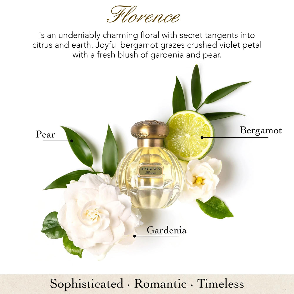 tocca wonders laila frascos 5 ml, notas gourmand para una experiencia reconfortante
