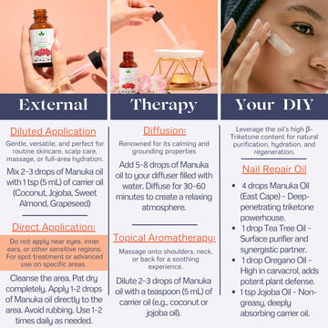 TODICAMP Aceite Manuka etiqueta clara, versátil para cosmética natural.