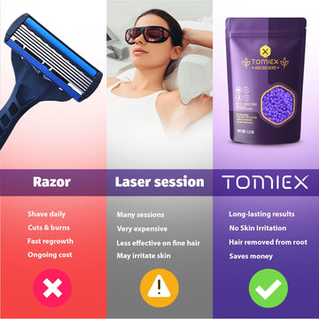 Tomiex cera dura sin tiras, opción suave para piel sensible en casa