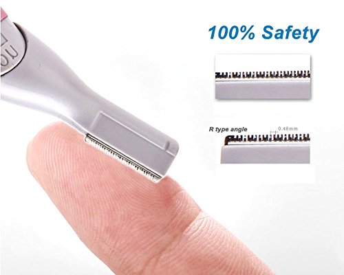 Tongtletech Mini: kit portátil para retoques rápidos en cuerpo y rostro.