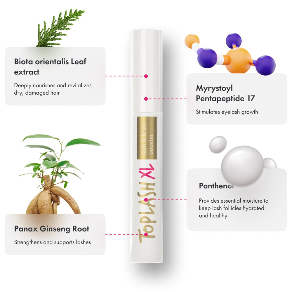 Toplash XL peptides et ginseng pour nourrir les follicules des poils.