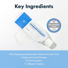 Ingredientes clave: ácido hialurónico, niacinamida y centella asiática en la crema.