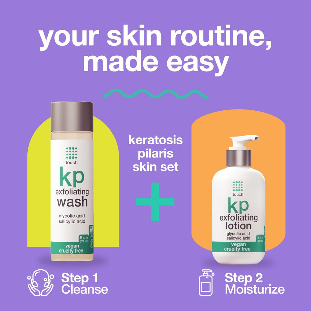 Ingrédients actifs TOUCH hydratants et doux pour zones KP.
