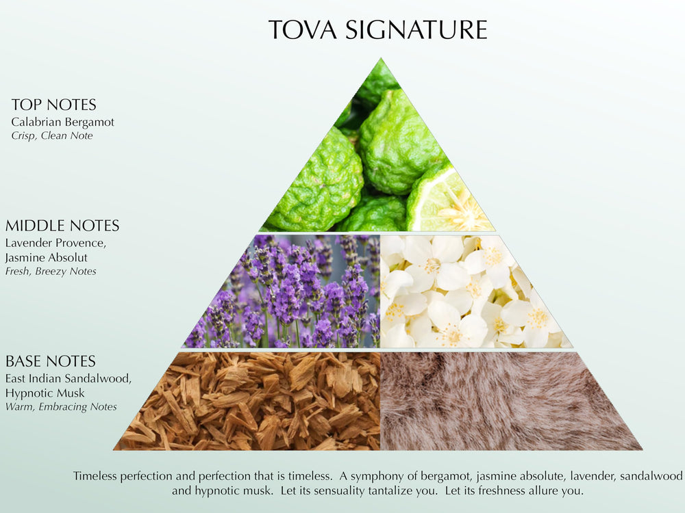 Tova Signature almizcle afrodisíaco, aroma envolvente y sugerente