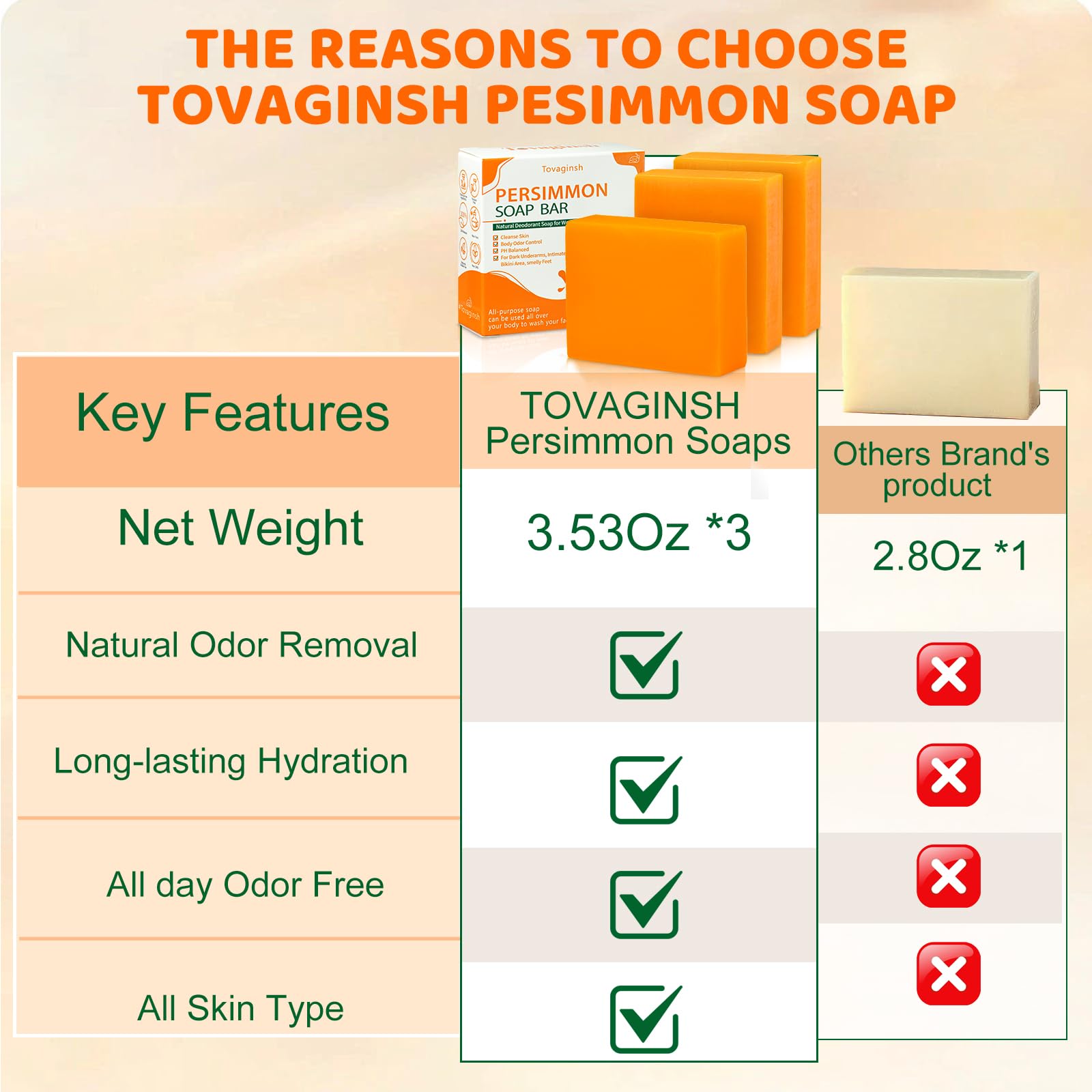 Tovaginsh barra persimmon paquete 3 barras solución práctica para regalo