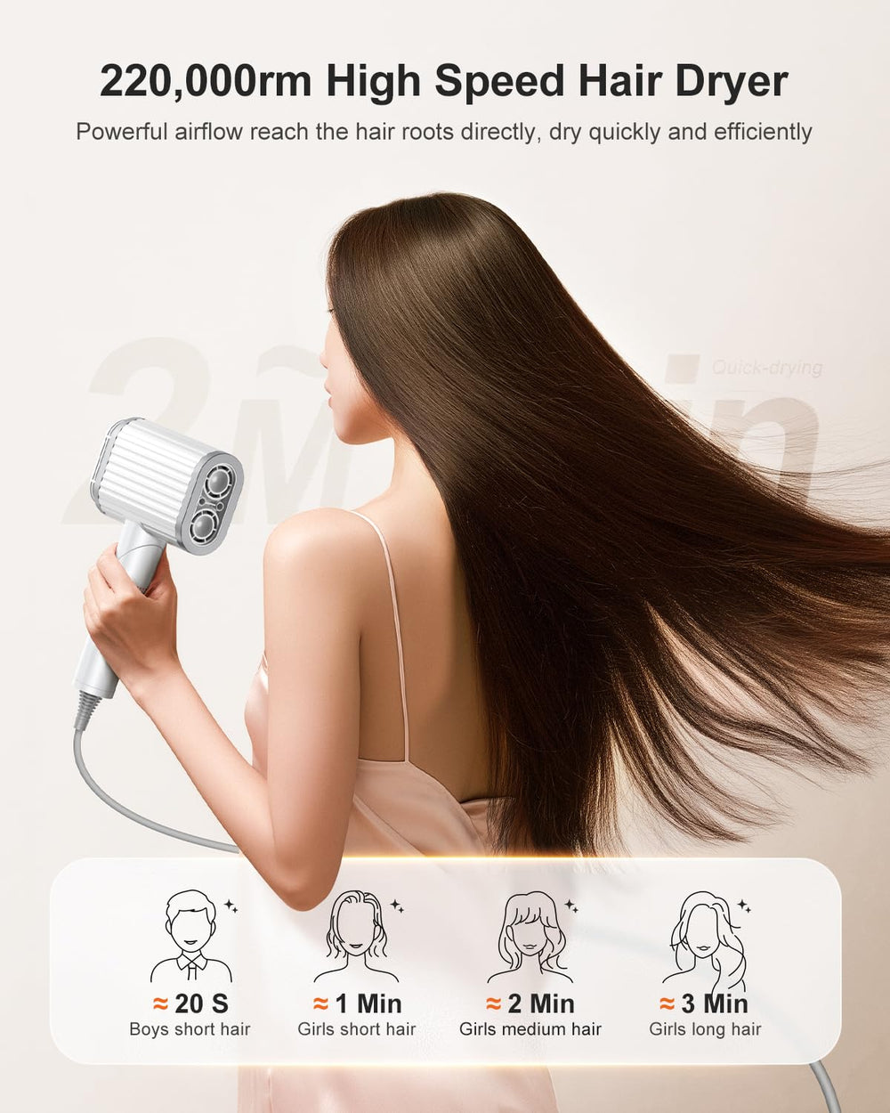 Tqcir ion negativo 500M reduce el frizz y da brillo.
