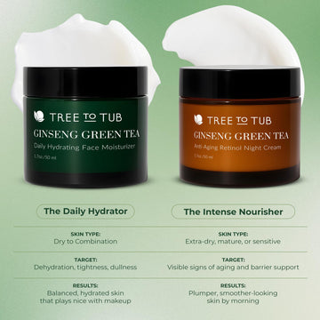 Tree to Tub Aplicación facial diaria, perfecta para rutina de cuidado.