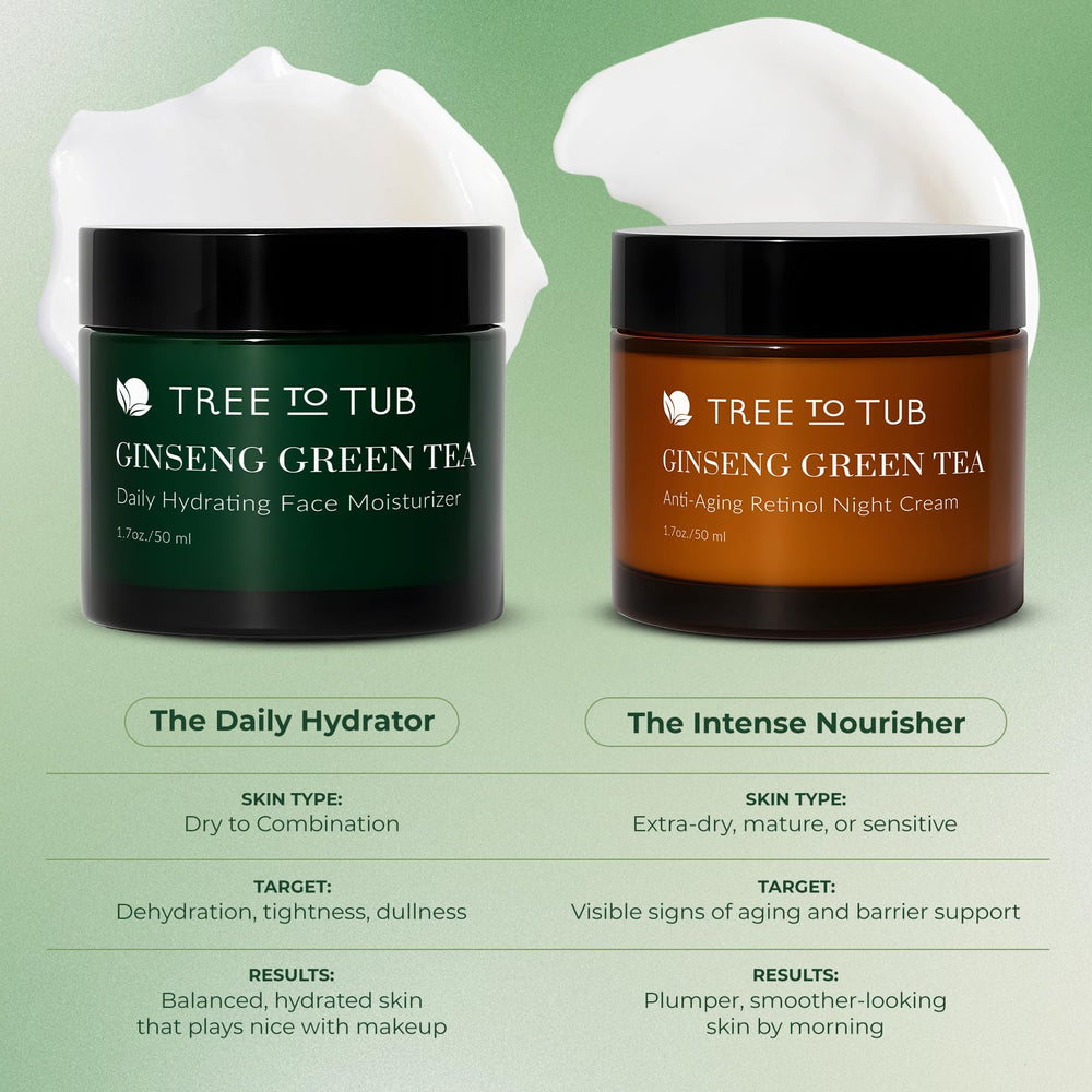 Tree to Tub Aplicación facial diaria, perfecta para rutina de cuidado.