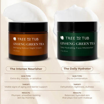 Tree to Tub aplicación nocturna suave para despertar piel nutrida