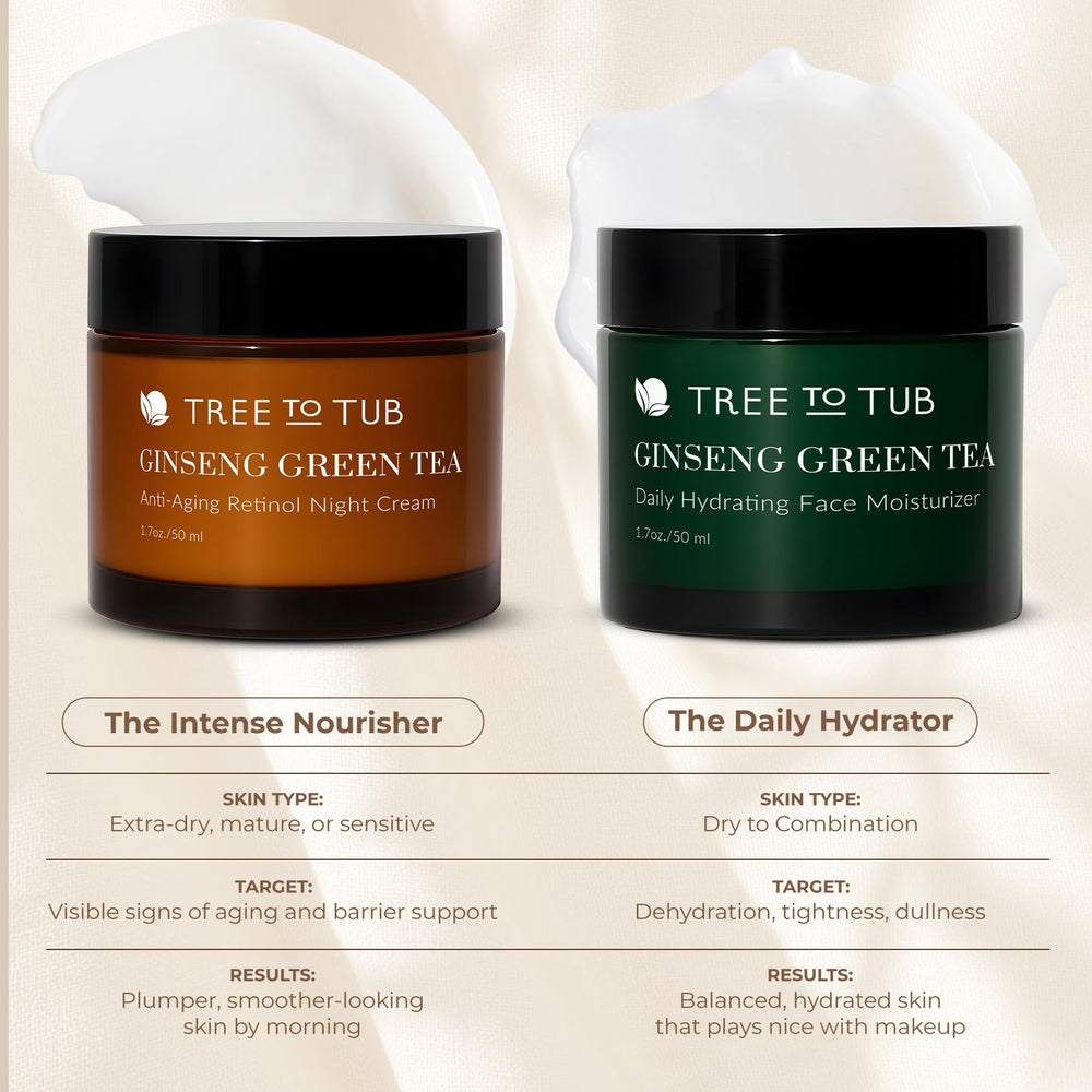 Tree to Tub aplicación nocturna suave para despertar piel nutrida